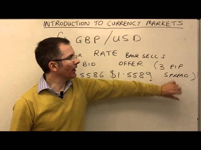 Beginners guide to Currency Rates and Pairs