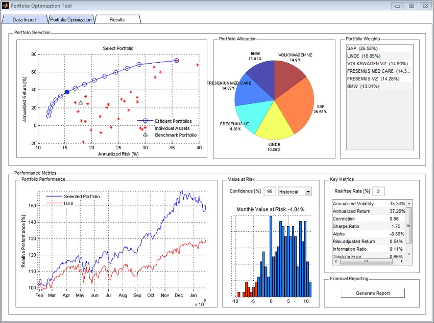 How to Benchmark Portfolio Returns