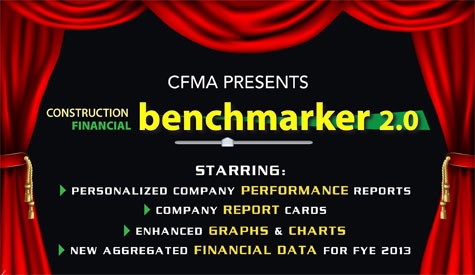 Benchmarking Financial Ratios to Performance MA Accounting