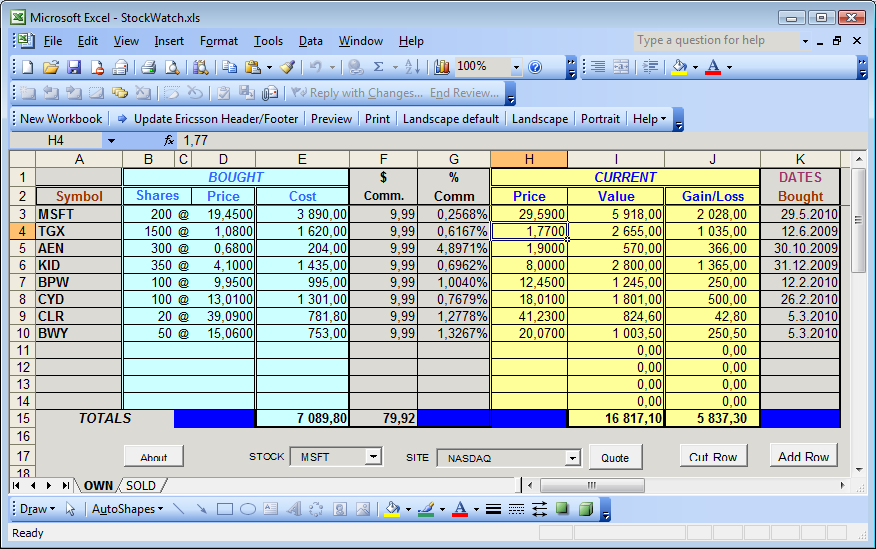 Best Free Stock Portfolio Tracking Spreadsheet Software