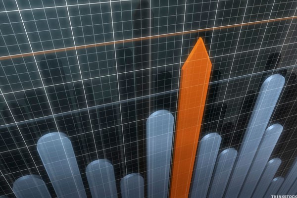 Investing for Beginners Where to Invest Today Investing for Beginners Where to Invest Today