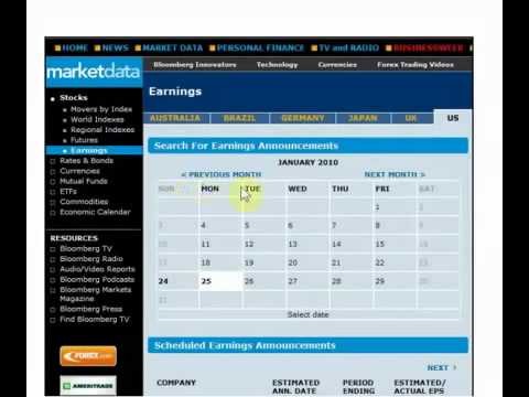 Best Investment Books for Beginners Best Investment Books for Beginners