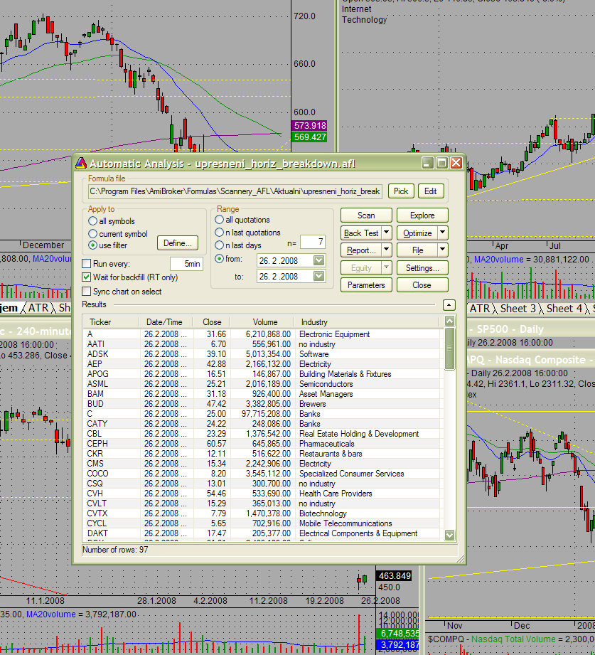 Best Stock Analysis Software Best Stock Analysis Software