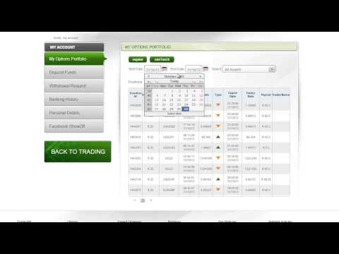 Binary option strategy economic news march2125 Binary option strategy economic news march2125