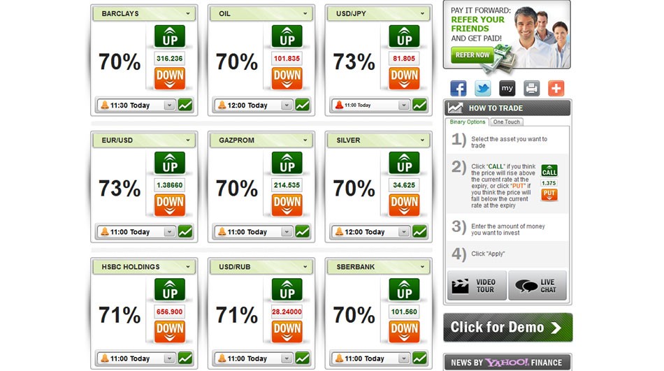 Binary Trading Options Binary Options Guide For Dummies You Binary Trading Options Binary Options Guide For Dummies You