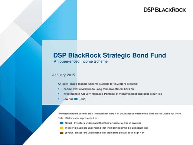 BlackRock 3 Bond Strategies for the New Year