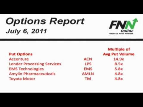 Blackstone Reports First Quarter Results