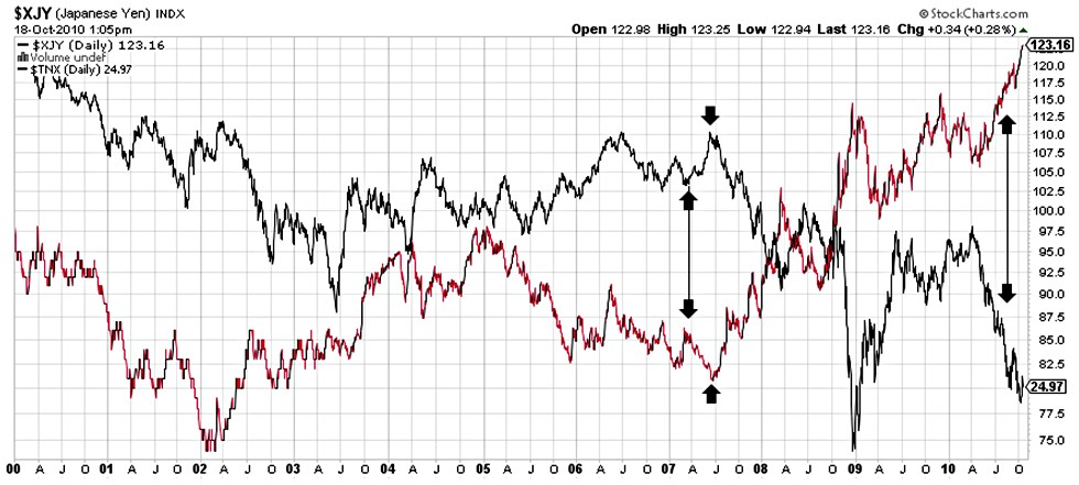 Boiling Point Why Owning Gold Matters Boiling Point Why Owning Gold Matters