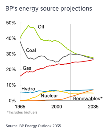 Bond funds give investors a lump of coal in 2013