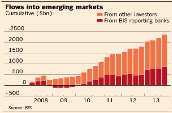 Bond Investors Should Expect Higher Rates but Not a Debacle Bond Investors Should Expect Higher Rates but Not a Debacle