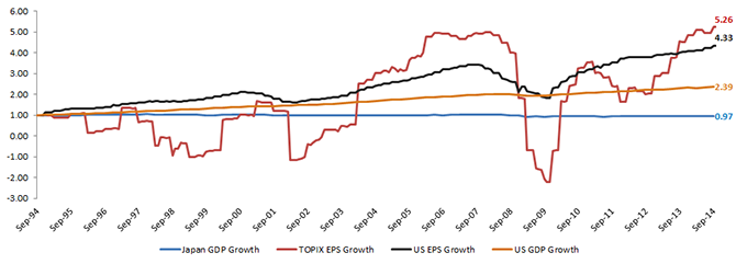 Risks to Consider When Investing in ETFs