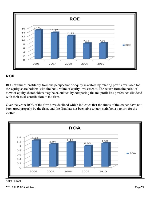 Book Value How Reliable Is It For Investors_2