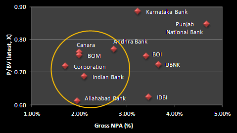 Book Value How Reliable Is It For Investors_2