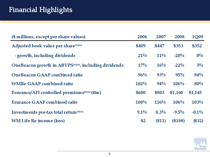 book-value-investing-post