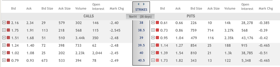 Options Basics Definition � Options Explained � optionMONSTER