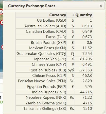 British Pounds to Conversion