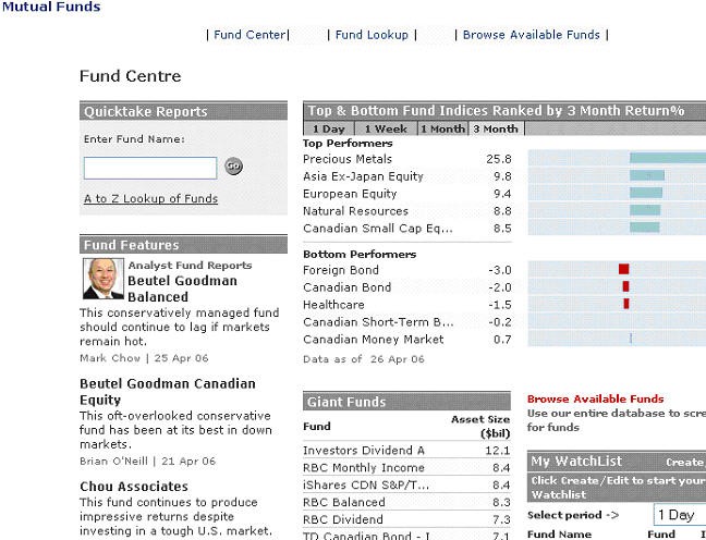 Brokers Where You Can Buy Mutual Funds