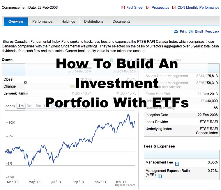 What you should know about ETF index portfolio building