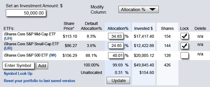 Building An ETF Portfolio