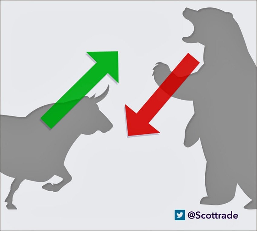 Bull and Bear Business Bull and Bear Business