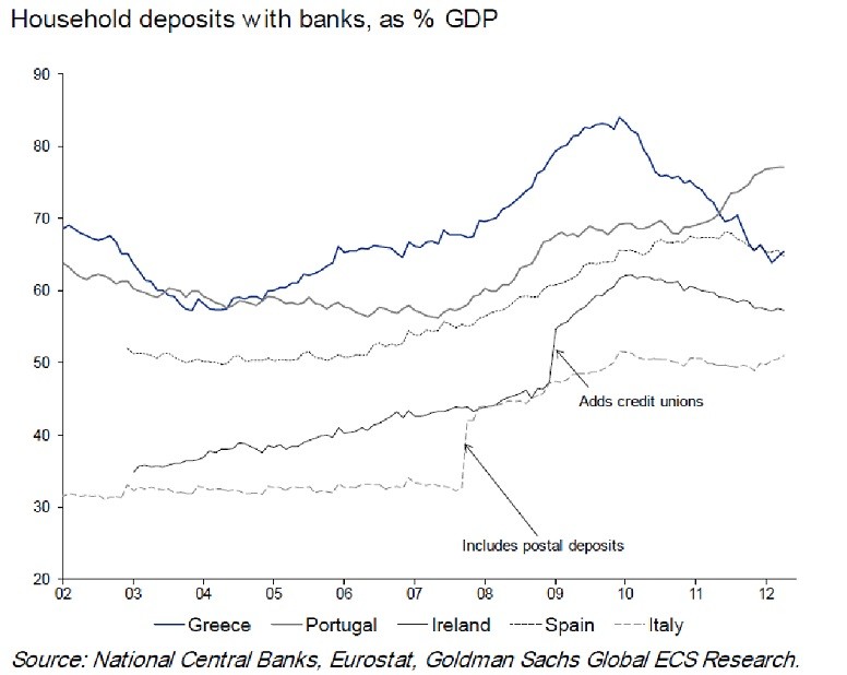 M T Bank s Profitability Is Declinin Investors Run Scared