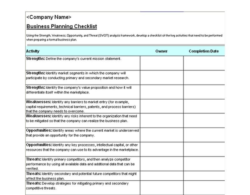 Business plan checklist