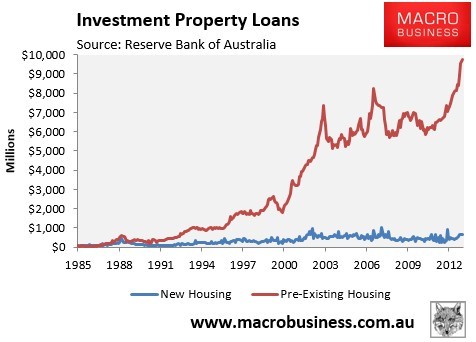 Busting the housing bubble myth