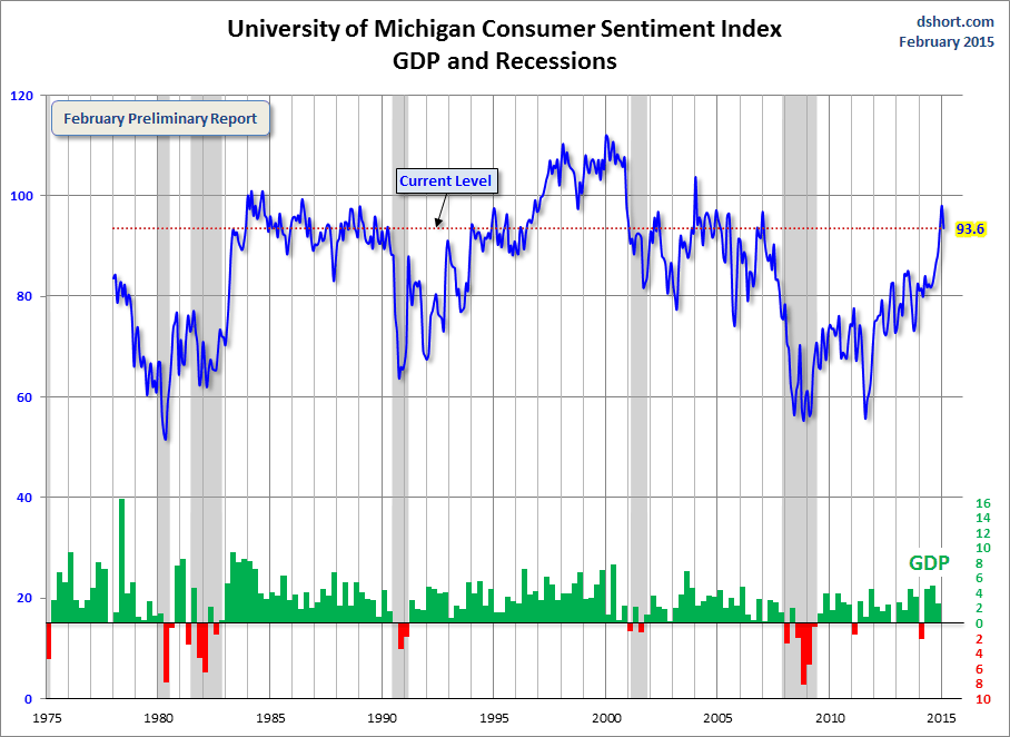 Calamos Lost Decade Shows Potential Value of Active Management NAPERVILLE Ill Feb 3