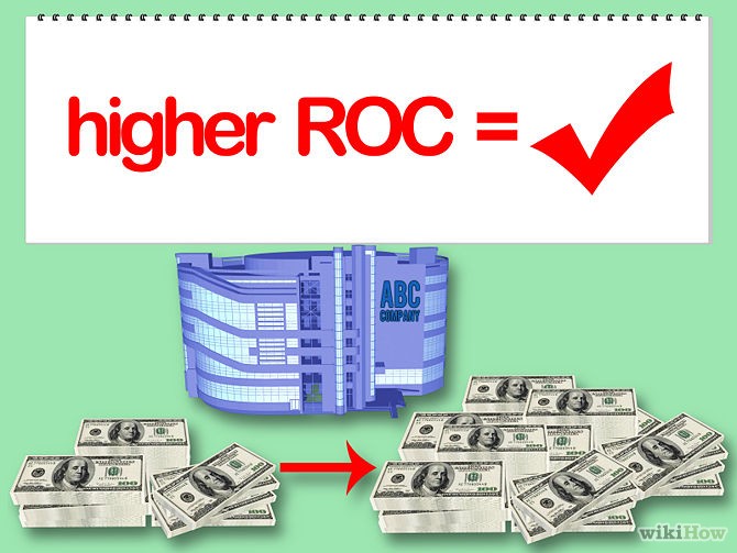 Calculations of Return (ROA vs ROE vs ROIC) Calculations of Return (ROA vs ROE vs ROIC)