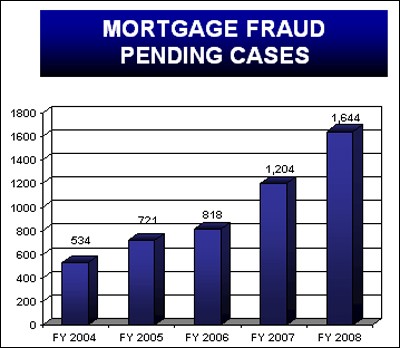 Can insider trading combat accounting fraud Truth on the Market