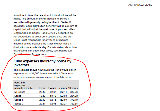 Should you follow your fund s ‘star manager’ HighView Financial Group HighView Financial Group