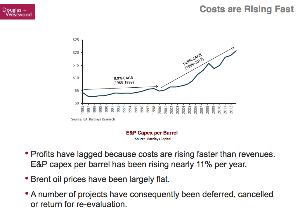 Open Offshore Bank account for non residents Definition of Dollar Cost Averaging