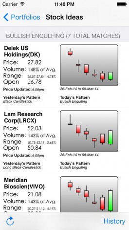 Candlestick charting_1