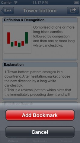 Candlestick charting_1