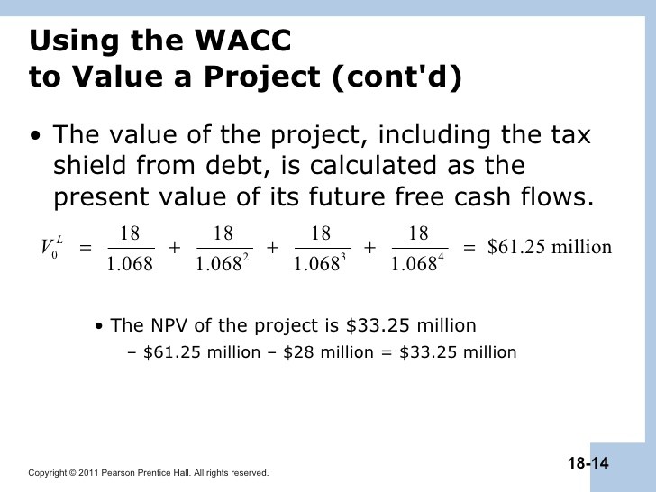 Capital Budgeting Chapter 14