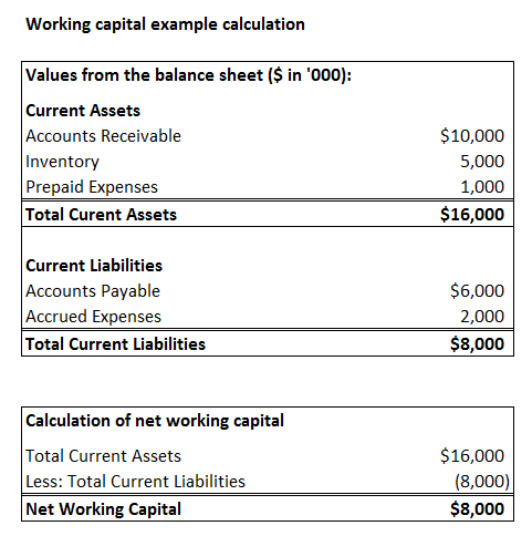 Capital Budgeting Decision with 3 Methods Capital Budgeting Decision with 3 Methods