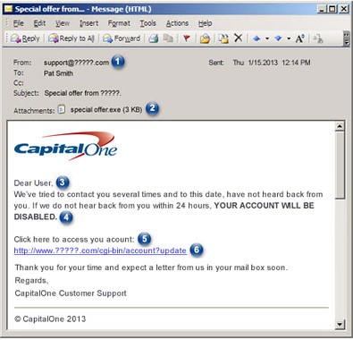 Capital One Financial Education Understanding credit card terms Capital One Financial Education Understanding credit card terms