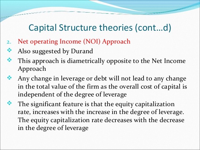 Modigliani And Millers Irrelevance Theory Of Capital