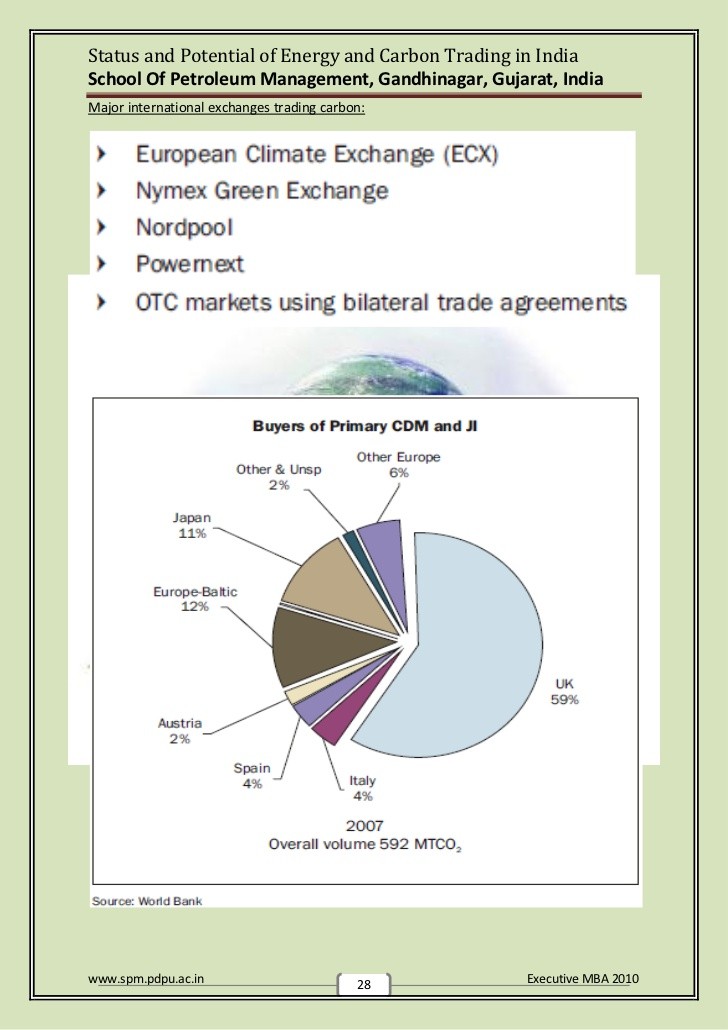 Carbon trading_4