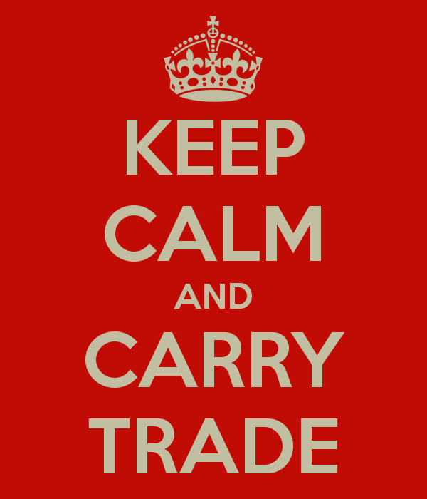 Carry trade_1