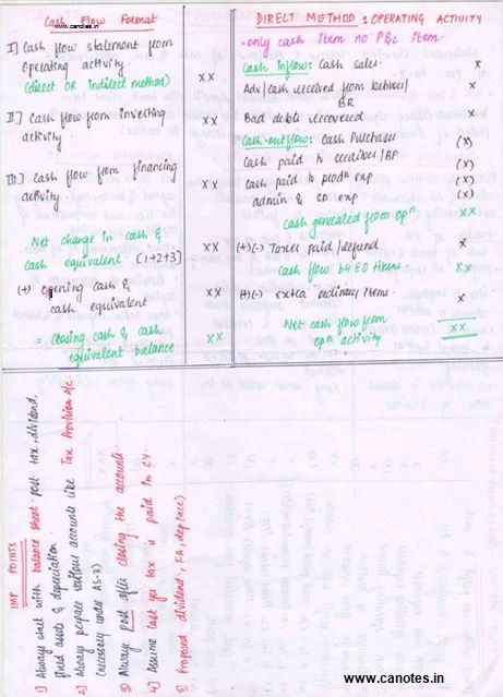 What is a Cash Flow Statement_1