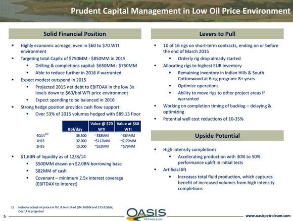 Cash In On The Shale Boom With This UnderTheRadar Oil Stock