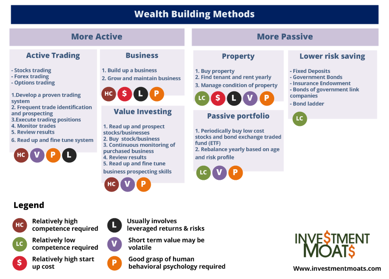 Cash Is King Why Cash Flow is More Important than Earnings Investing Daily