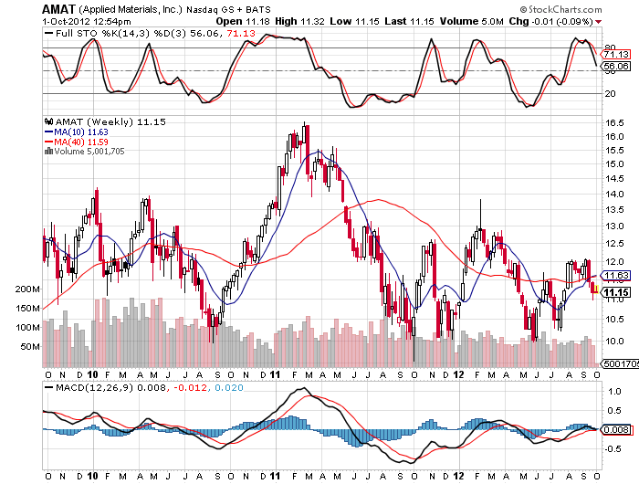 Cash Is King Why Cash Flow is More Important than Earnings Investing Daily