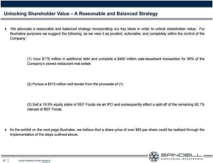 Castlerigg Merger Arbitrage UCITS Fund