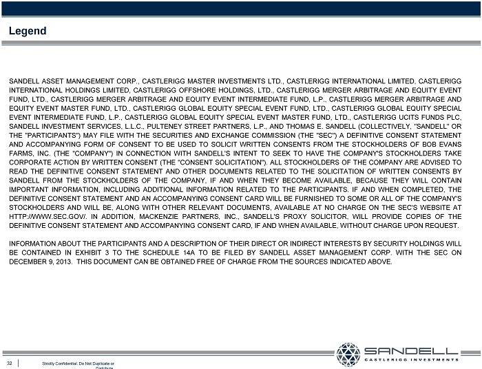 Castlerigg Merger Arbitrage UCITS Fund