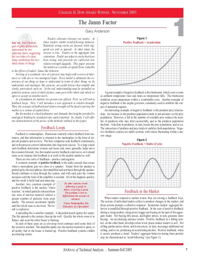 Certificate in Commodity Trading & Trend Following