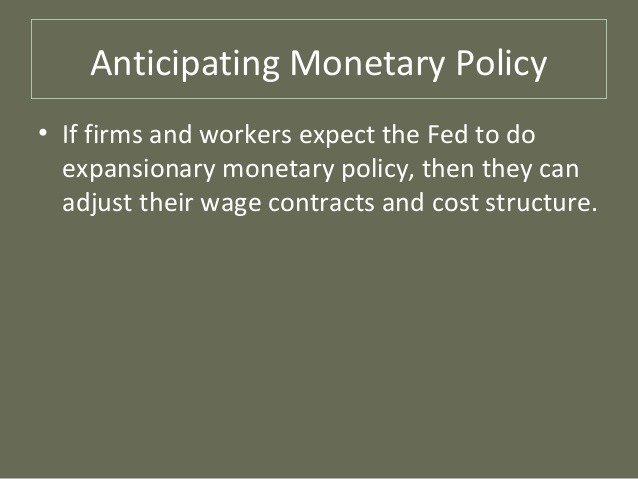 Chapter 15 Monetary Policy