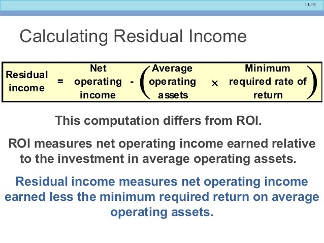 Chapter 25 ROI and Residual Income