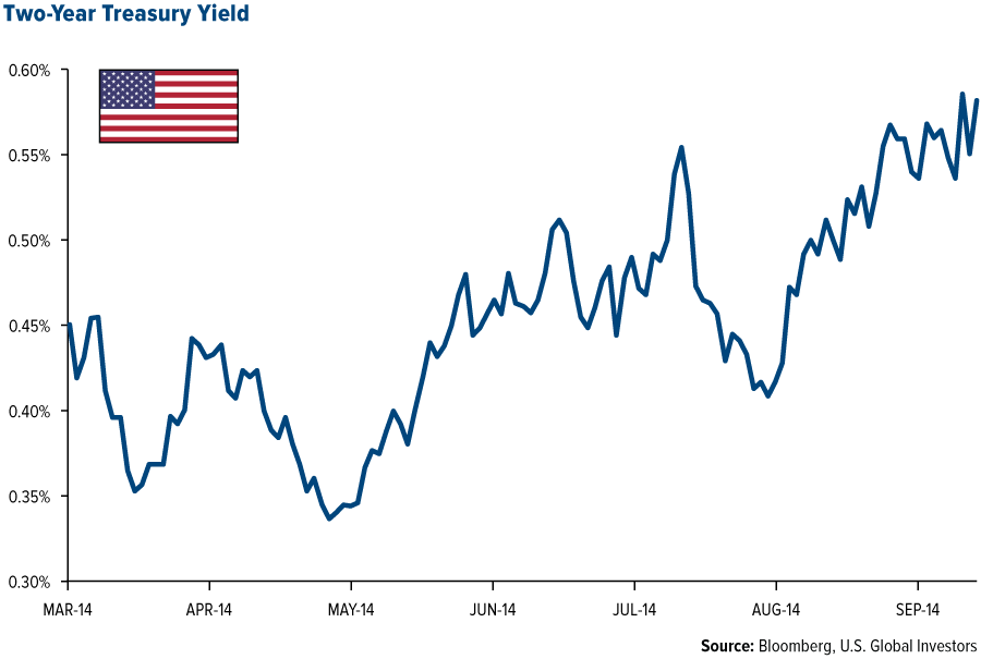 China Defies Analysts’ Predictions with an Encouraging PMI